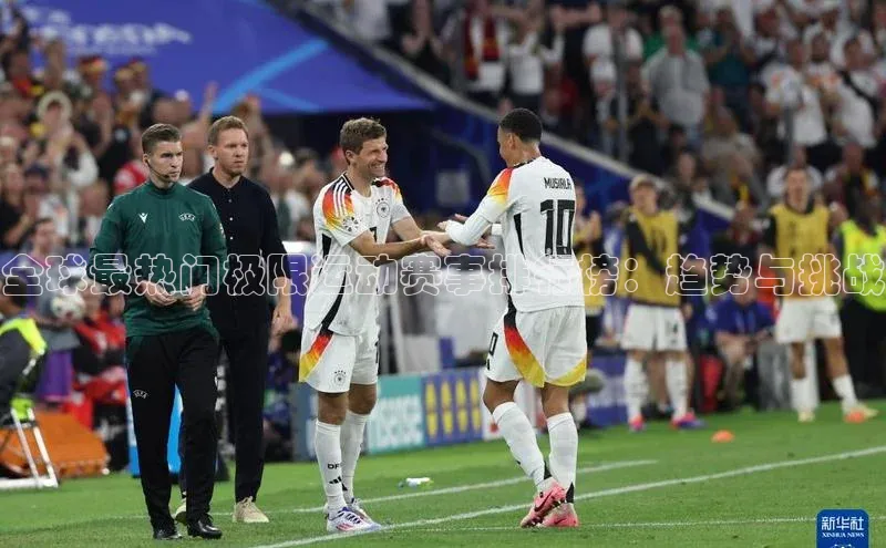 全球最热门极限运动赛事排行榜：趋势与挑战